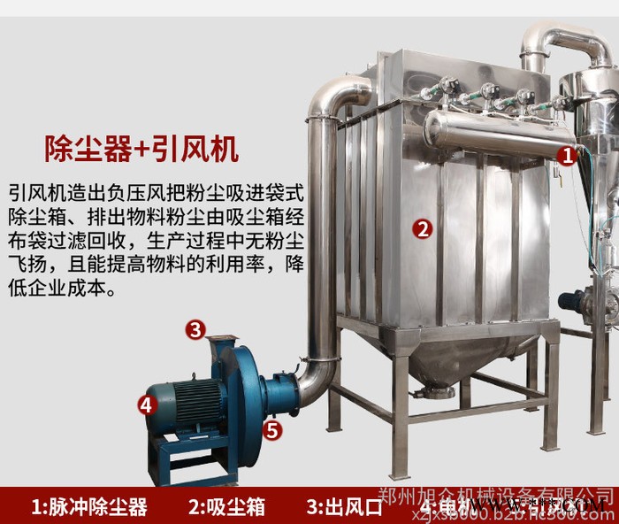 旭朗 化工粉碎機中藥粉碎機鹿角太子參黨參中草藥粉碎機組