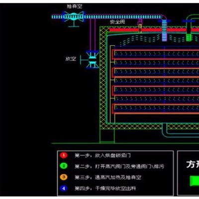 常勝直銷FZG25  低溫真空干燥機 方形干燥箱   中藥材烘干機廠家