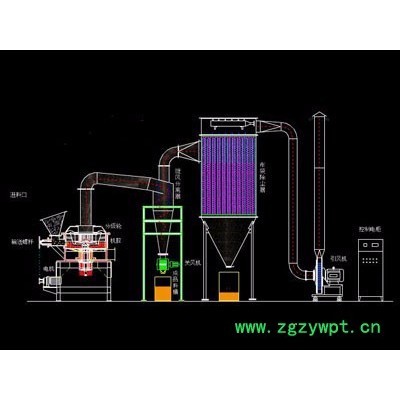 供應WFJ系列微粉碎機該機結構簡單，堅固耐用、運轉平衡、粉碎效果好、拆裝、維修方便、耐腐蝕