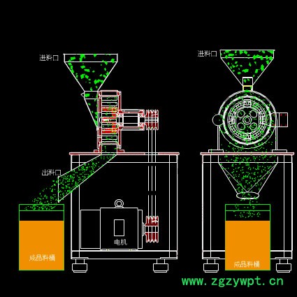 中草藥粉碎機 20 30B萬能粉碎機