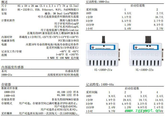 VAISALA維薩拉溫度記錄儀DL1000-1400