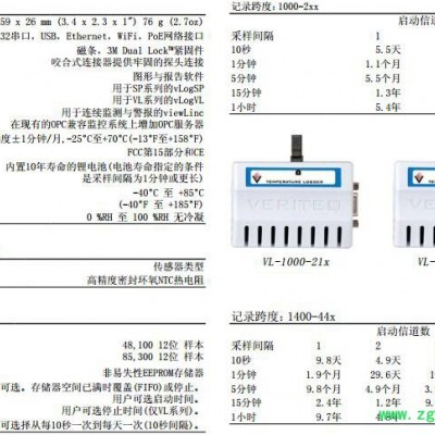 VAISALA維薩拉溫度記錄儀DL1000-1400