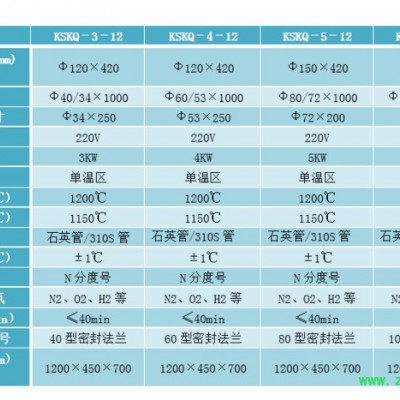 石英管式爐活性炭燒結管式爐催化劑管式爐燒結爐