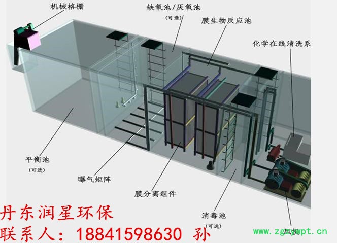 潤星RMBR 膜生物反應器