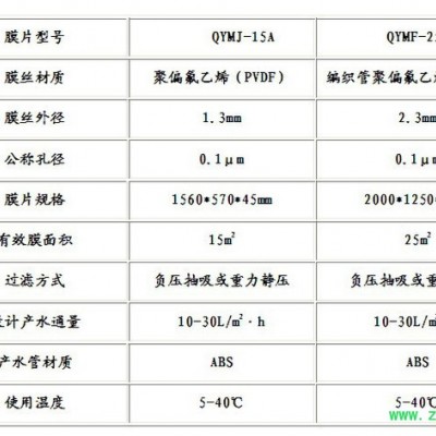 供應水藝QYMJ-15A MBR膜生物反應器