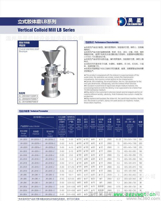 中藥濕法研磨設(shè)備-膠體磨-七項**新品(圖)