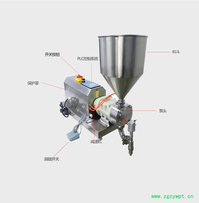 廠家急售膏體灌裝機(jī)  番茄醬灌裝機(jī)   小型液體灌裝機(jī)  北騰制造