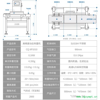 海鮮托盤式分選機器 自動重量分級稱 雞翅海參中藥材重量分選稱