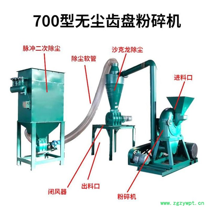 青島膨化顆粒磨粉機 中藥渣700超大型粉碎機防震 自動上料