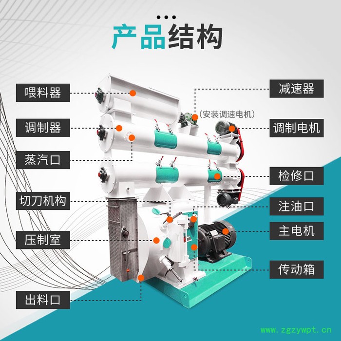 新恒富中草藥顆粒機 木屑顆粒機器 200顆粒機 小型生物質顆粒機