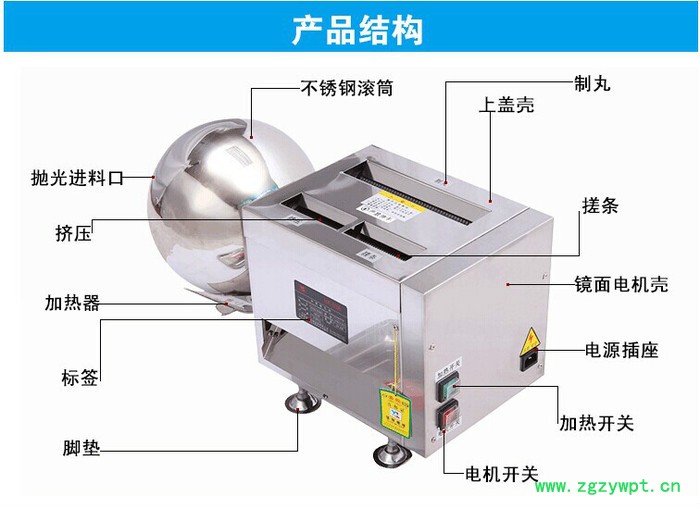 旭朗93A 中藥自動制丸機