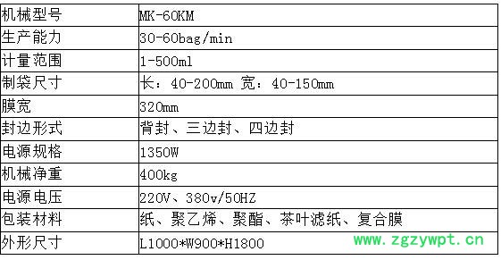 全自動包裝機